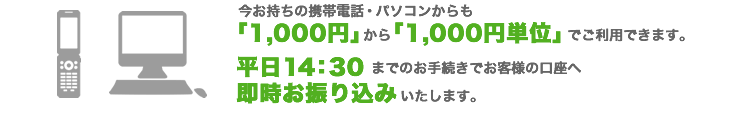 今お持ちの携帯電話・パソコンからも「1,000円」から「1,000円単位」でご利用できます。平日14：30までのお手続きでお客様の口座へ即時お振り込みいたします。